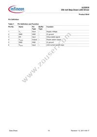 ILD2035E6327HTSA1 Datasheet Page 10