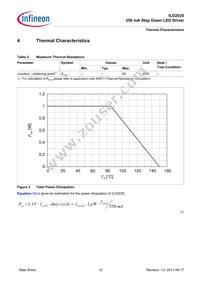 ILD2035E6327HTSA1 Datasheet Page 12