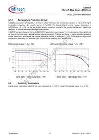 ILD2035E6327HTSA1 Datasheet Page 17