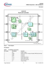 ILD4120E6327XUMA1 Datasheet Page 5