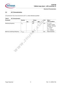 ILD4120E6327XUMA1 Datasheet Page 8