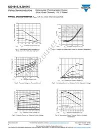 ILQ1615-4 Datasheet Page 4