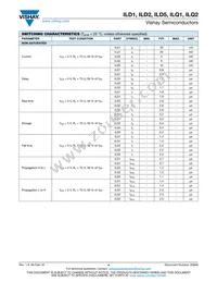 ILQ5-X009T Datasheet Page 4