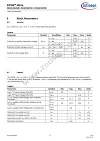 IM240M6Z1BALSA1 Datasheet Page 10