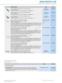 IMB08-02BPSVC0S Datasheet Page 7