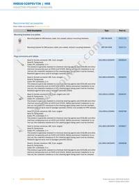 IMB08-02BPSVT0K Datasheet Page 6