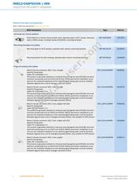 IMB12-04BPSVC0K Datasheet Page 6