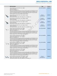 IMB12-04BPSVC0K Datasheet Page 7