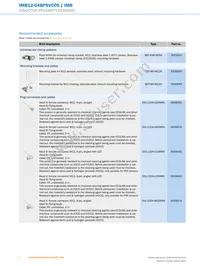 IMB12-04BPSVC0S Datasheet Page 6