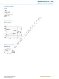 IMB18-08BPSVC0K Datasheet Page 5