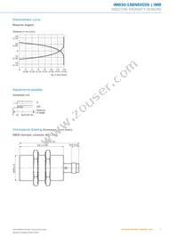 IMB30-15BNSVC0S Datasheet Page 5