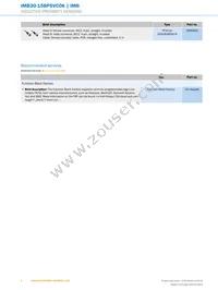 IMB30-15BPSVC0K Datasheet Page 8