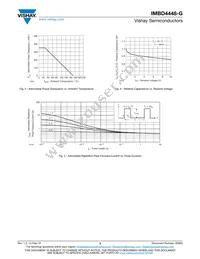 IMBD4448-G3-08 Datasheet Page 3