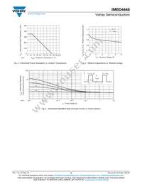 IMBD4448-HE3-08 Datasheet Page 3