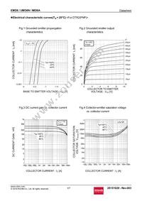 IMD6AT108 Datasheet Page 4