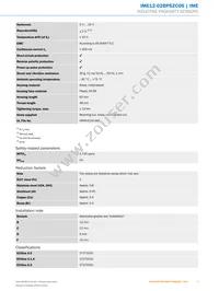 IME12-02BPSZC0S Datasheet Page 3