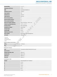 IME12-04NPOZW2K Datasheet Page 3