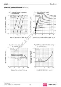 IMH21T110 Datasheet Page 3