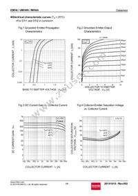 IMH4AT110 Datasheet Page 3