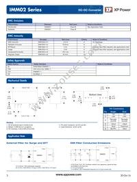 IMM0212D03 Datasheet Page 3