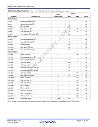 IMQ82C55AZ96 Datasheet Page 19