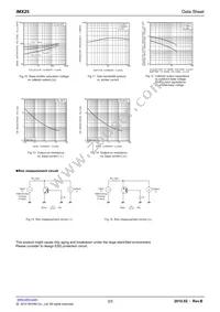 IMX25T110 Datasheet Page 3