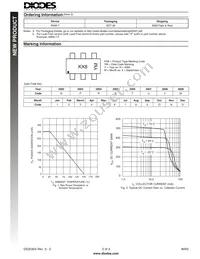 IMX8-7 Datasheet Page 2