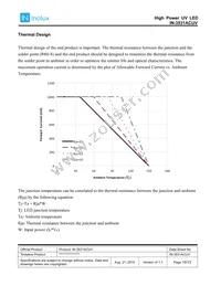 IN-3531ACUV-U40 Datasheet Page 10