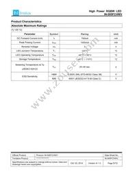 IN-505FCHWV Datasheet Page 5