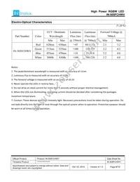 IN-505FCHWV Datasheet Page 6