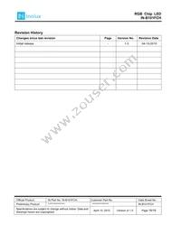 IN-B101FCH Datasheet Page 16