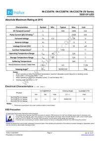 IN-C33BTNU2 Datasheet Page 4