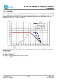IN-C33BTNU2 Datasheet Page 11