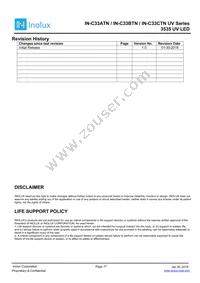 IN-C33BTNU2 Datasheet Page 17