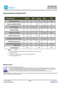 IN-C33DTDU1 Datasheet Page 3