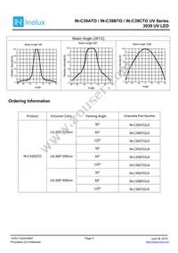 IN-C39CTOU2 Datasheet Page 5