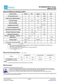 IN-C68QACTMU2 Datasheet Page 3