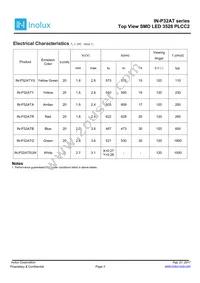 IN-P32AT5UW Datasheet Page 3