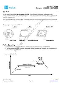 IN-P32AT5UW Datasheet Page 12
