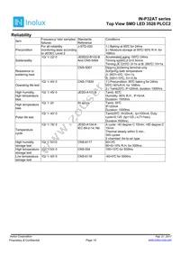 IN-P32AT5UW Datasheet Page 14