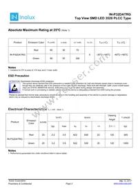 IN-P32DATRG Datasheet Page 2