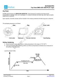 IN-P32DATRG Datasheet Page 9