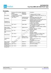 IN-P32DATRG Datasheet Page 11