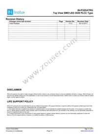 IN-P32DATRG Datasheet Page 12