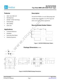 IN-P32TATRGB Datasheet Cover