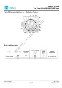 IN-P32TATRGB Datasheet Page 5