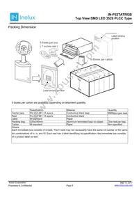 IN-P32TATRGB Datasheet Page 8