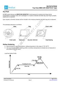 IN-P32TATRGB Datasheet Page 9