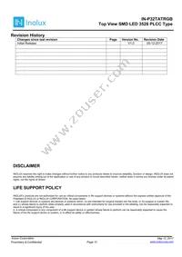 IN-P32TATRGB Datasheet Page 12