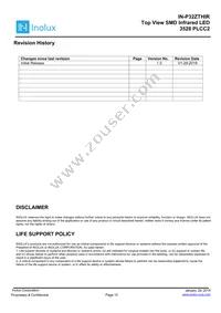 IN-P32ZTHIR Datasheet Page 10